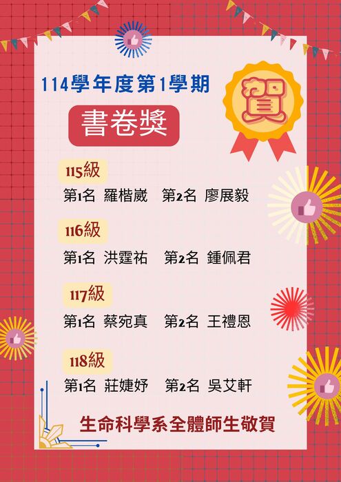 公告：114學年度第1學期書卷獎 恭喜獲獎同學圖片